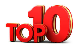 The Top 10 Qualities Of High Performing Leaders